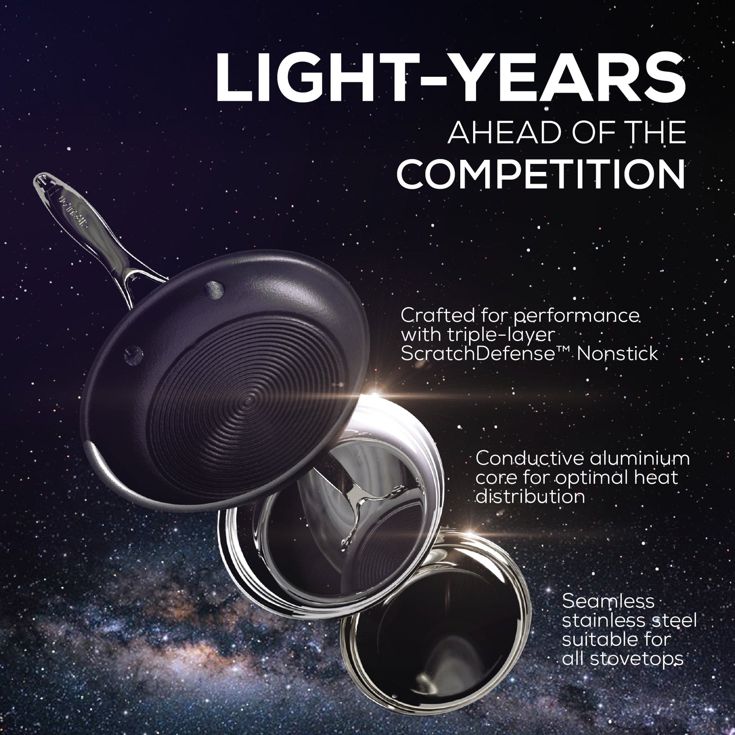 ScratchDefense Multi-Layer Stainless Steel Extreme Non-Stick Induction Frying Pan - 2 Sizes