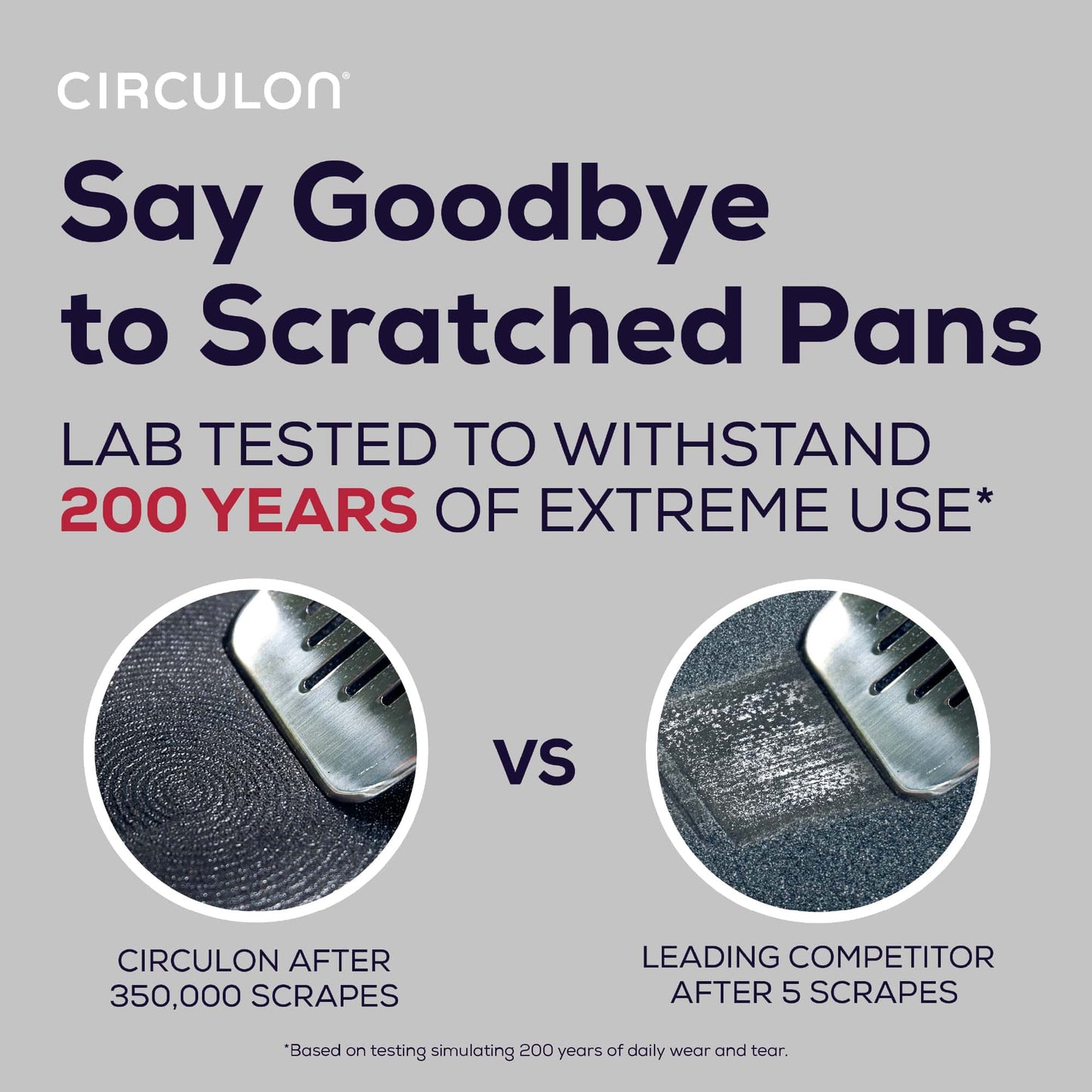 ScratchDefense Extreme Non-Stick Induction Frying Pan - 3 Sizes