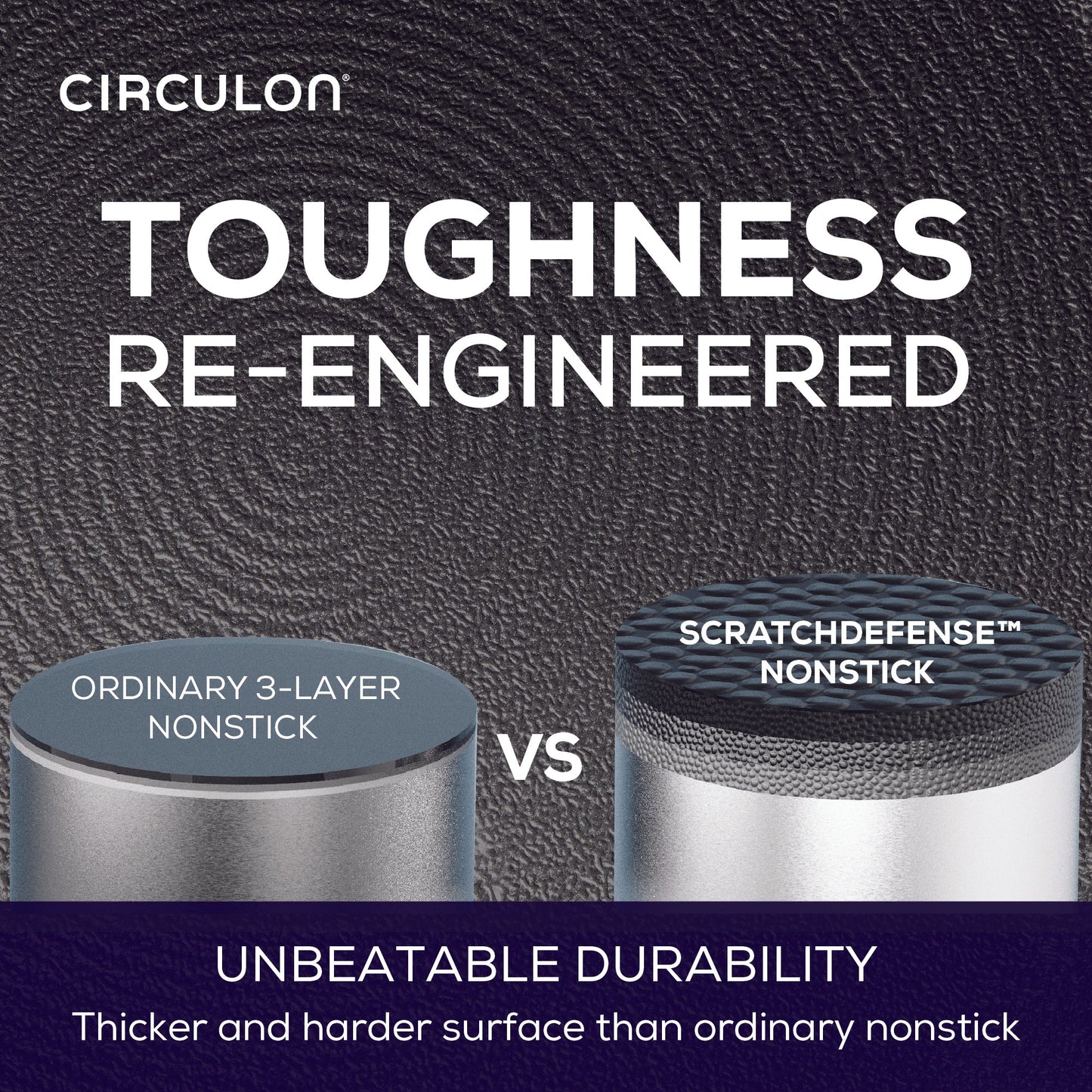 ScratchDefense Extreme Non-Stick Induction Frying Pan - 3 Sizes