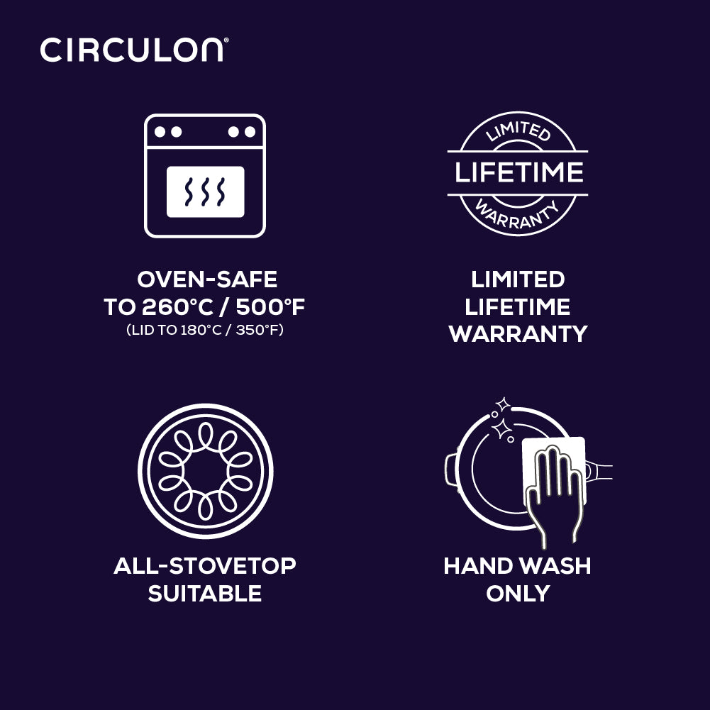 ScratchDefense Multi-Layer Stainless Steel Extreme Non-Stick Induction Frying Pan - 2 Sizes