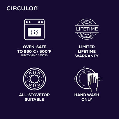 ScratchDefense Multi-Layer Stainless Steel Extreme Non-Stick Induction Frying Twin Set - Small & Medium